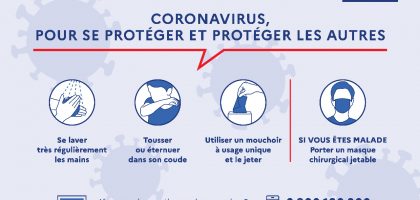 Se protéger du coronavirus